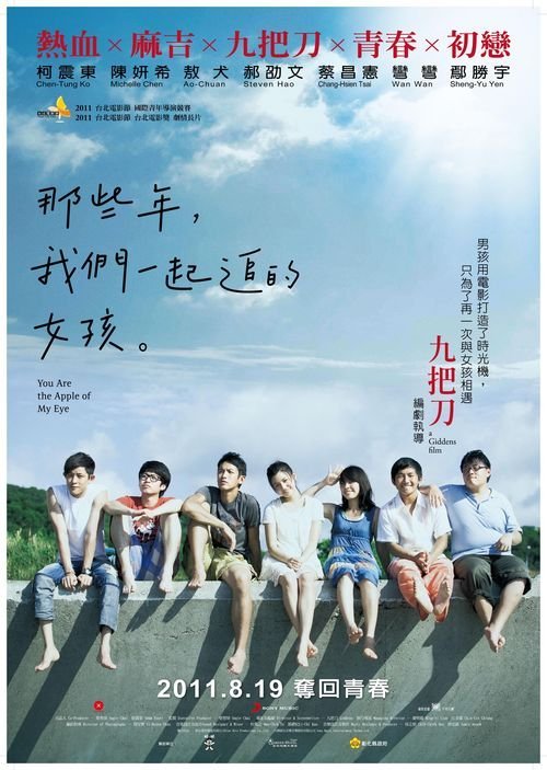 AucklandInstituteofStudies国际商务文凭证书